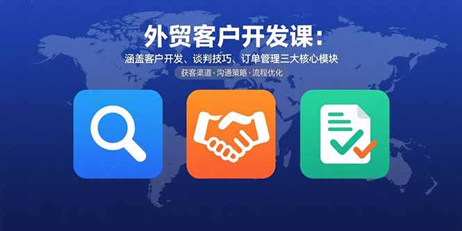 外贸客户开发课：涵盖客户开发、谈判技巧、订单管理三大核心模块-木白网创