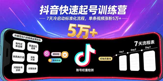 抖音快速起号训练营，7天冷启动标准化流程，单条视频涨粉5万+-木白网创