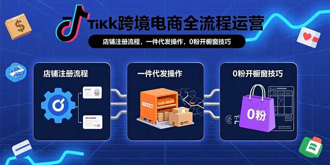 TikTok跨境电商全流程运营：店铺注册流程，一件代发操作，0粉开橱窗技巧-木白网创