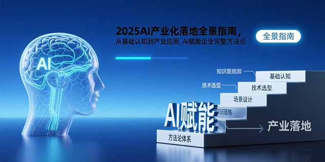 2025AI产业化落地全景指南，从基础认知到产业应用，AI赋能企业完整方法论-木白网创