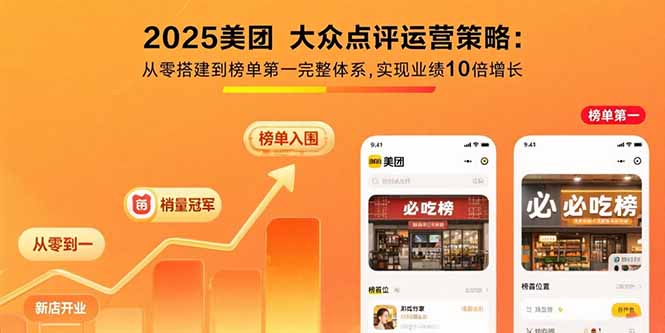 2025美团 大众点评运营策略:从零搭建到榜单第一完整体系,实现业绩10倍增长-木白网创