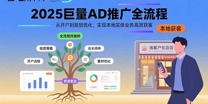 2025巨量AD推广全流程，从开户到投放优化，实现本地实体业务高效获客-木白网创