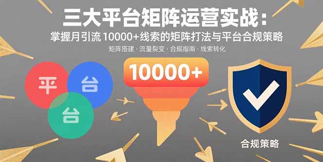 三大平台矩阵运营实战：掌握月引流10000+线索的矩阵打法与平台合规策略-木白网创