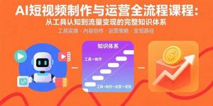 AI短视频制作与运营全流程课程:从工具认知到流量变现的完整知识体系-木白网创