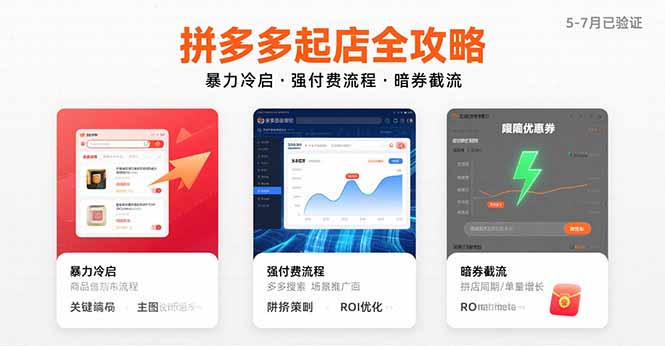 拼多多起店全攻略，暴力冷启，强付费流程，暗券截流，5-7月已验证的方法-木白网创