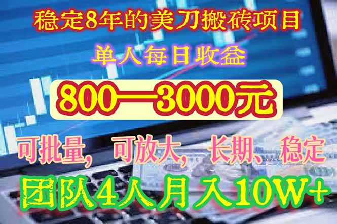 稳定8年的美刀搬砖项目，单人每日收益800—3000.团队4人月入10W+.可线下-木白网创
