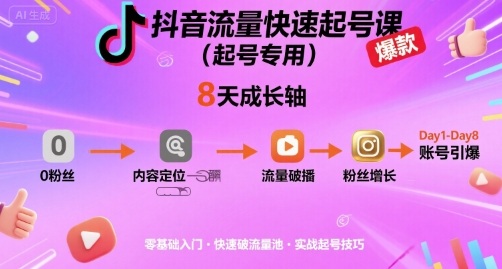 抖音流量快速起号课(起号专用)，8天带你做爆自己的账号-木白网创