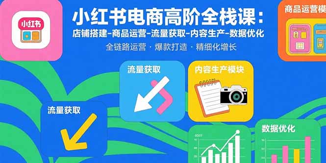 小红书电商高阶全栈课：店铺搭建-商品运营-流量获取-内容生产-数据优化-木白网创