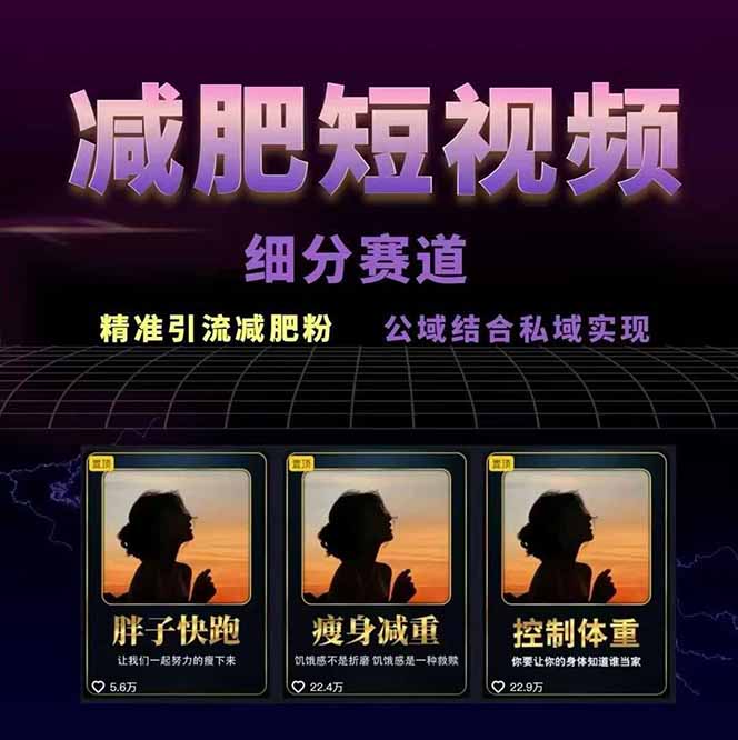 图片[1]-减肥短视频赛道运营课：素材准备-视频制作-引流变现全流程 (附素材-木白网创