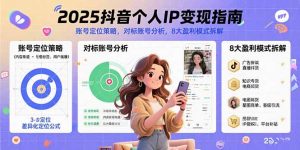 2025抖音个人IP变现指南，账号定位策略，对标账号分析，8大盈利模式拆解-木白网创