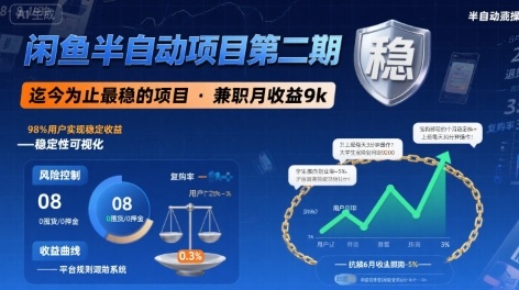 闲鱼半自动项目第二期，可能是迄今为止最稳的项目，兼职月收益9k-木白网创