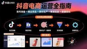 抖音电商运营全指南：账号准备→爆品筛选→素材生产→精准投放→数据优化-木白网创