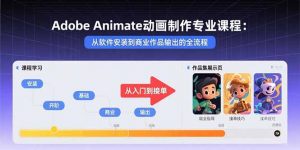 Adobe Animate动画制作专业课程：从软件安装到商业作品输出的全流程-木白网创