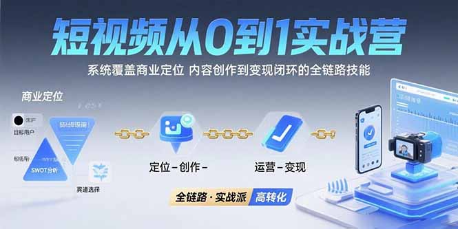 短视频从0到1的实战营：系统覆盖商业定位,内容创作到变现闭环的全链路技能-木白网创