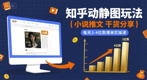 小说推文干货分享之知乎动静图玩法，每天3-4位数爆单实操课-木白网创