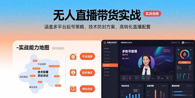 无人直播带货实战，涵盖多平台起号策略、技术防封方案、高转化直播配置-木白网创