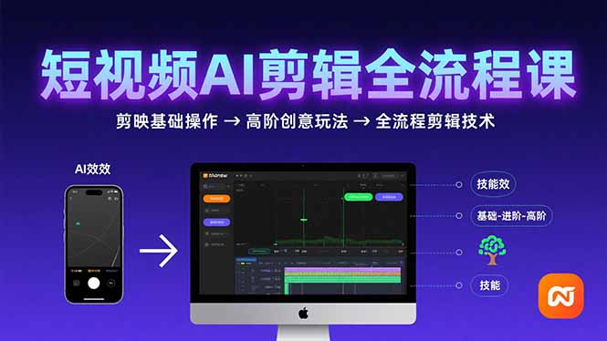 短视频AI剪辑技能，从剪映基础操作到高阶创意玩法，全流程剪辑技术-木白网创