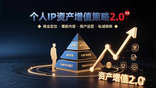 个人IP资产增值策略2.0 拆解商业定位/爆款内容/用户运营/私域销转四大模块-木白网创