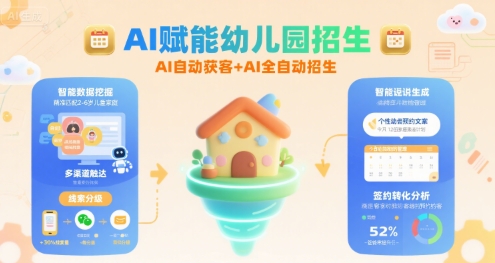 AI赋能幼儿园招生，AI自动获客+AI全自动招生-木白网创