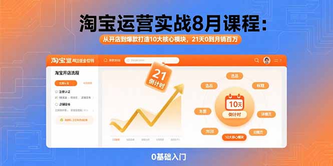 淘宝运营实战8月课程：从开店到爆款打造10大核心模块，21天0到月销百万-木白网创