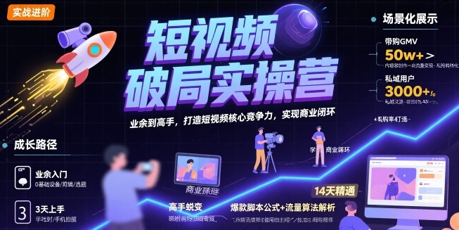 短视频破局实操营，业余到高手，打造短视频核心竞争力，实现商业闭环-木白网创