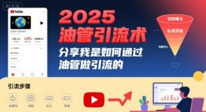 2025油管引流术，分享我是如何通过油管做引流的-木白网创