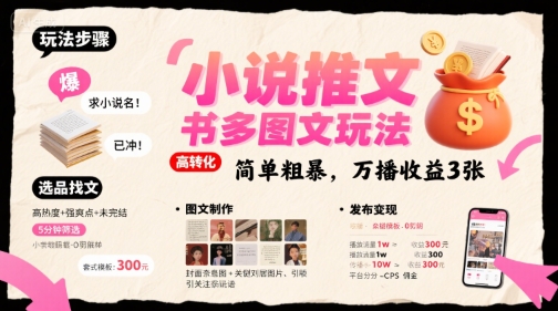 小说推文小红书多图文玩法，简单粗暴，万播收益3张-木白网创