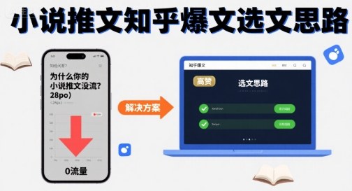 为什么你的小说推文没流量？小说推文知乎爆文选文思路-木白网创