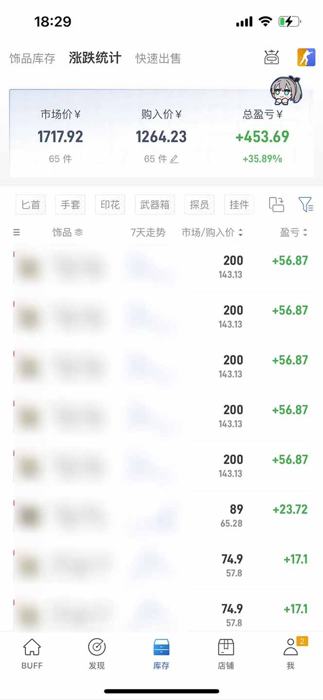 图片[2]-2025网易buff搬砖，一周操作2小时，收入1600+-木白网创