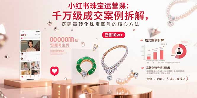 小红书珠宝运营课：千万级成交案例拆解，搭建高转化珠宝账号的核心方法-木白网创