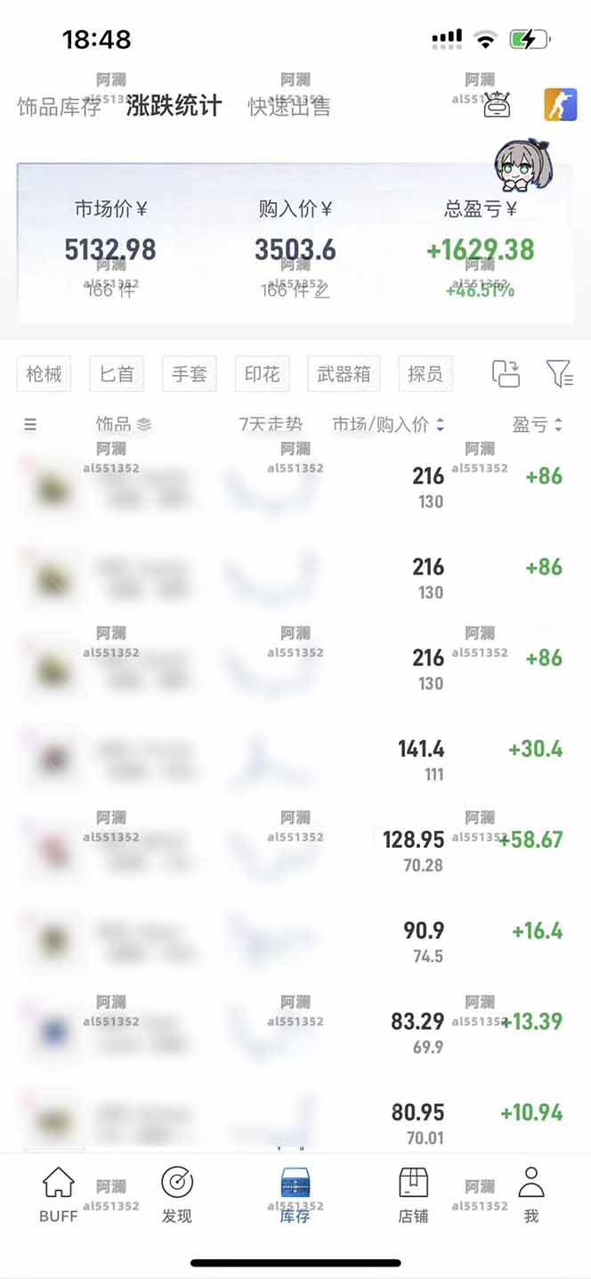 图片[1]-2025网易buff搬砖，一周操作2小时，收入1600+-木白网创