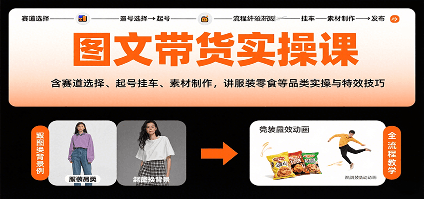 图片[1]-图文带货实操课，含赛道选择、起号挂车、素材制作，讲服装零食等品类实操与特效技巧-木白网创