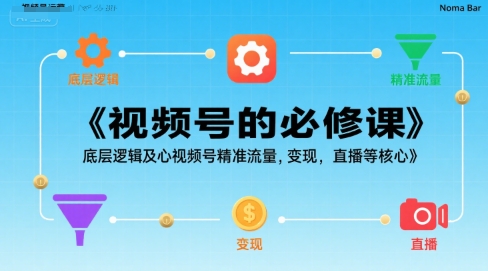 视频号的必修课，视频号的底层逻辑及核心视频号精准流量，变现，直播等核心-木白网创