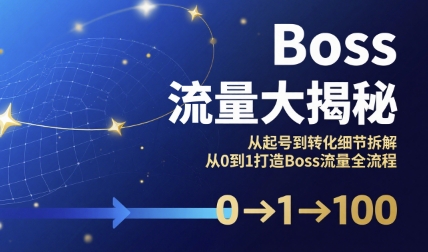 Boss流量大揭秘，从起号到转化细节拆解，从0到1打造Boss流量全流程-木白网创
