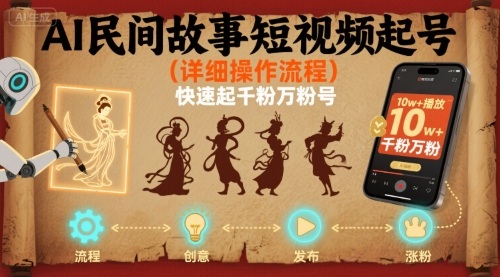 AI民间故事短视频起号，详细操作流程，快速起千粉万粉号-木白网创