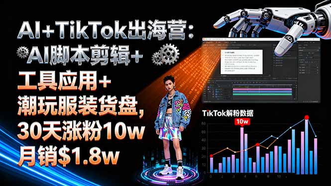 AI+TikTok出海营:AI脚本剪辑+工具应用+潮玩服装货盘,30天涨粉10w月销$1.8w-木白网创
