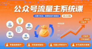 公众号流量主系统课,AI暴力玩法,复制粘贴打造副业,日入5张 +【附工具指令】-木白网创