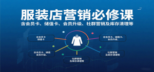 服装店营销必修课：含会员卡、储值卡、会员升级、社群营销及库存清理等-木白网创