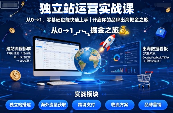 独立站运营实战课，​从0到1，零基础也能快速上手，开启你的品牌出海掘金之旅-木白网创