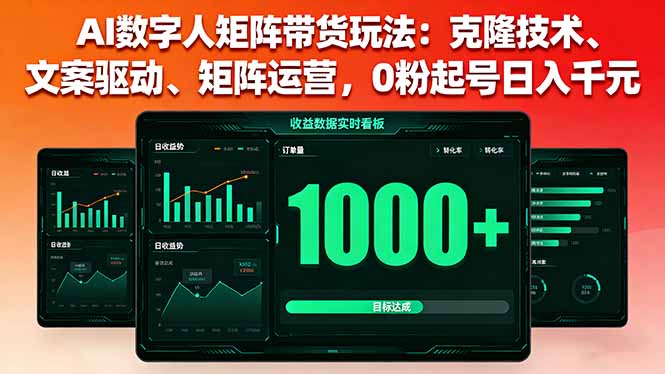 AI数字人矩阵带货玩法：克隆技术、文案驱动、矩阵运营，0粉起号日入千元-木白网创