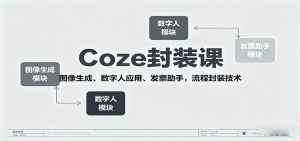 Coze封装课，图像生成、数字人应用、发票助手，流程封装技术-木白网创