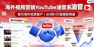 海外视频营销YouTube油管系列课程，吸引海外优质客户-木白网创