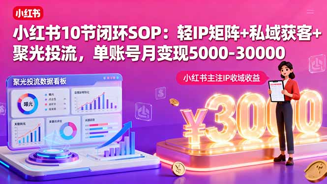 小红书10节闭环SOP:轻IP矩阵+私域获客+聚光投流,单账号月变现5000-30000-木白网创