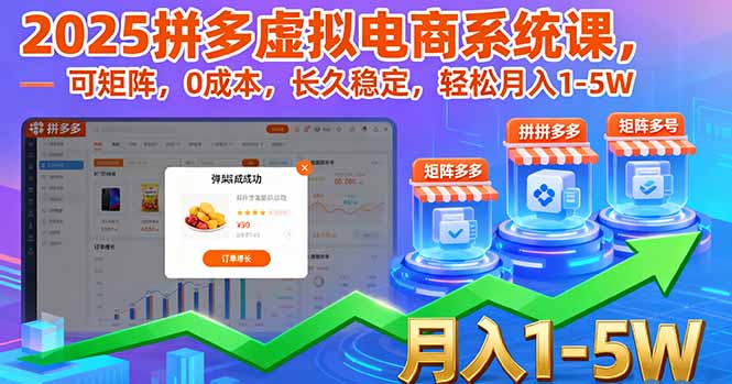 2025拼多多虚拟电商系统课，可矩阵，0成本，长久稳定，轻松月入1-5W-木白网创