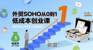 外贸SOHO从0到1低成本创业课，能够立刻上手实操与落地执行-木白网创
