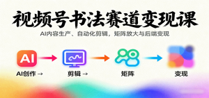 视频号书法赛道变现课：AI内容生产、自动化剪辑，矩阵放大与后端变现-木白网创