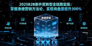 2025B2B新外贸转型全链路实操：掌握渔塘营销方法论，实现询盘量提升300%-木白网创