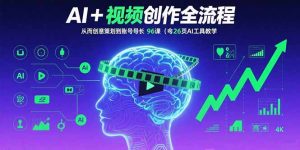 AI+短视频创作全流程:从创意策划到账号增长,96节课(含26项AI工具教学-木白网创