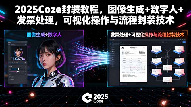 2025Coze封装教程，图像生成+数字人+发票处理，可视化操作与流程封装技术-木白网创