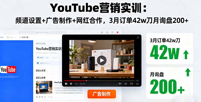 YouTube营销实训：频道设置+广告制作+网红合作，3月订单42w刀月询盘200+-木白网创